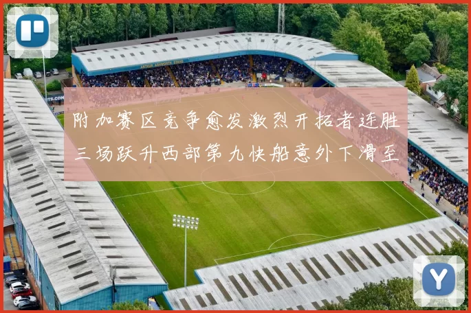 附加赛区竞争愈发激烈开拓者连胜三场跃升西部第九快船意外下滑至第十