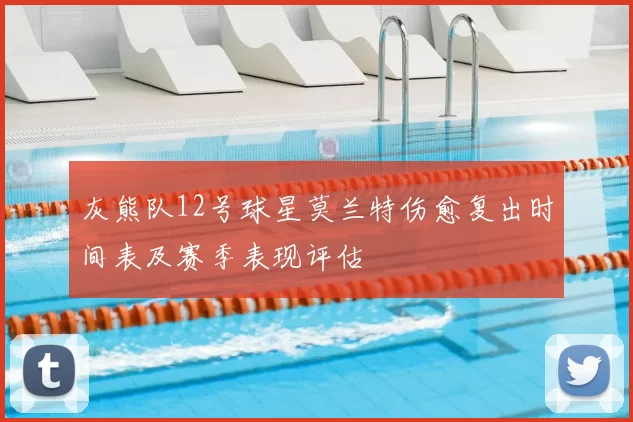 灰熊队12号球星莫兰特伤愈复出时间表及赛季表现评估